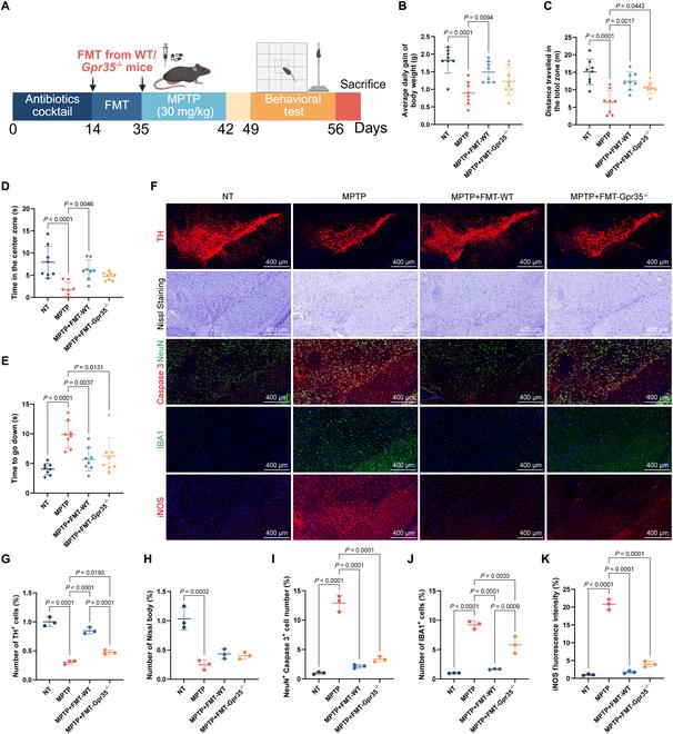 https://cdn.ncbi.nlm.nih.gov/pmc/blobs/b048/12376290/d0d6773e842a/research.0846.fig.003.jpg