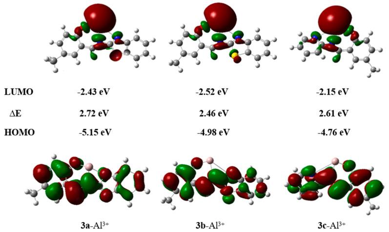 https://cdn.ncbi.nlm.nih.gov/pmc/blobs/b0c4/11901710/23bdf209a2ba/molecules-30-01128-g016.jpg