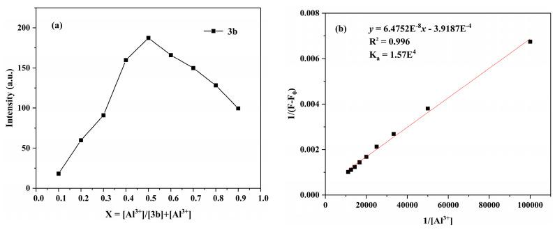 https://cdn.ncbi.nlm.nih.gov/pmc/blobs/b0c4/11901710/de212e78ffad/molecules-30-01128-g011.jpg