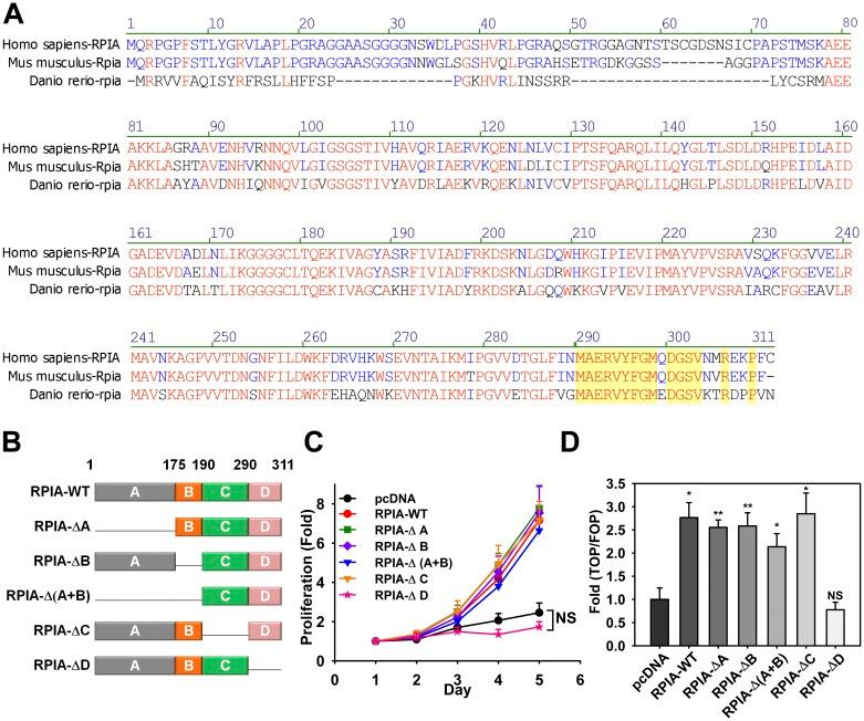 https://cdn.ncbi.nlm.nih.gov/pmc/blobs/b0e0/5786329/2761caf9e270/pbio.2003714.g005.jpg