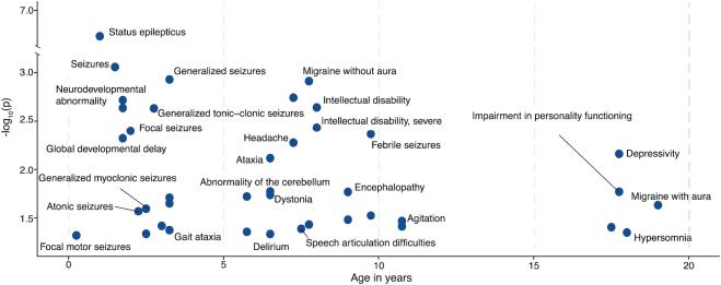 https://cdn.ncbi.nlm.nih.gov/pmc/blobs/b150/7778952/c576638563da/gkaa1043fig7.jpg