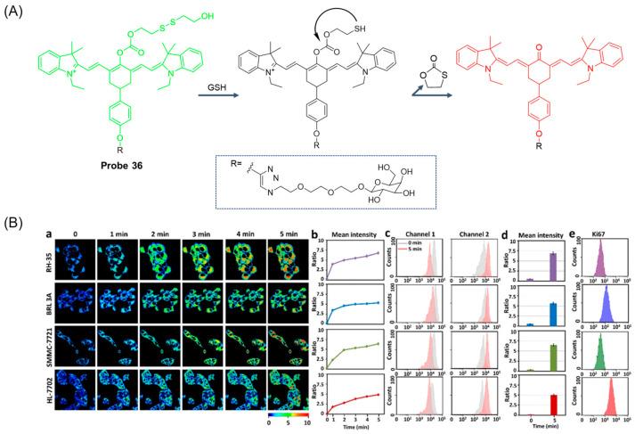 https://cdn.ncbi.nlm.nih.gov/pmc/blobs/b1d3/11434280/0bb8b421b91b/molecules-29-04333-g044.jpg
