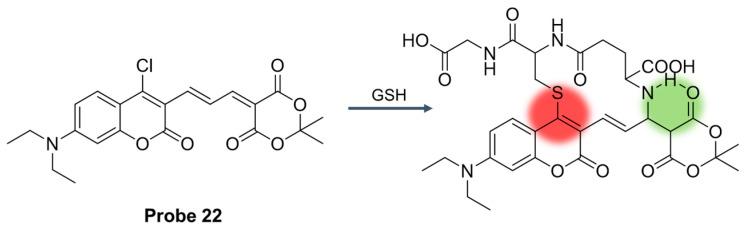 https://cdn.ncbi.nlm.nih.gov/pmc/blobs/b1d3/11434280/7dfa20b4eb90/molecules-29-04333-g027.jpg