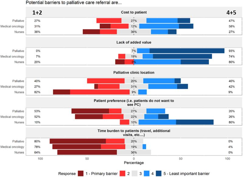 https://cdn.ncbi.nlm.nih.gov/pmc/blobs/b1d7/8241388/0d9ea0f1947c/pmr.2020.0114_figure1.jpg