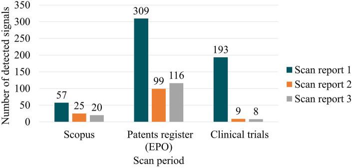 https://cdn.ncbi.nlm.nih.gov/pmc/blobs/b1f9/10829765/2df696d93488/fmed-10-1308047-g002.jpg