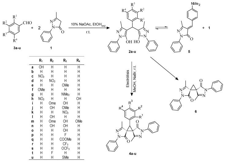 https://cdn.ncbi.nlm.nih.gov/pmc/blobs/b206/8398714/b2deb38ed23f/molecules-26-04960-sch001.jpg