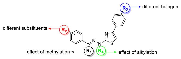 https://cdn.ncbi.nlm.nih.gov/pmc/blobs/b213/9370021/40714ee7b3f3/molecules-27-04898-g003.jpg