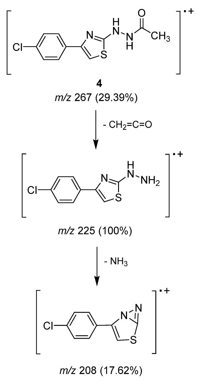 https://cdn.ncbi.nlm.nih.gov/pmc/blobs/b213/9370021/78bb5bac9d26/molecules-27-04898-sch006.jpg