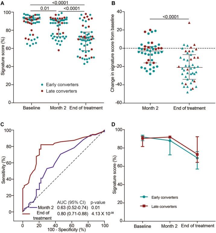 https://cdn.ncbi.nlm.nih.gov/pmc/blobs/b215/6608601/ed4a6256122d/fmicb-10-01441-g003.jpg