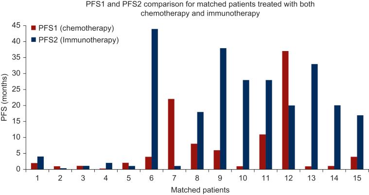 https://cdn.ncbi.nlm.nih.gov/pmc/blobs/b222/8717431/7ec1fea293e3/gr4.jpg