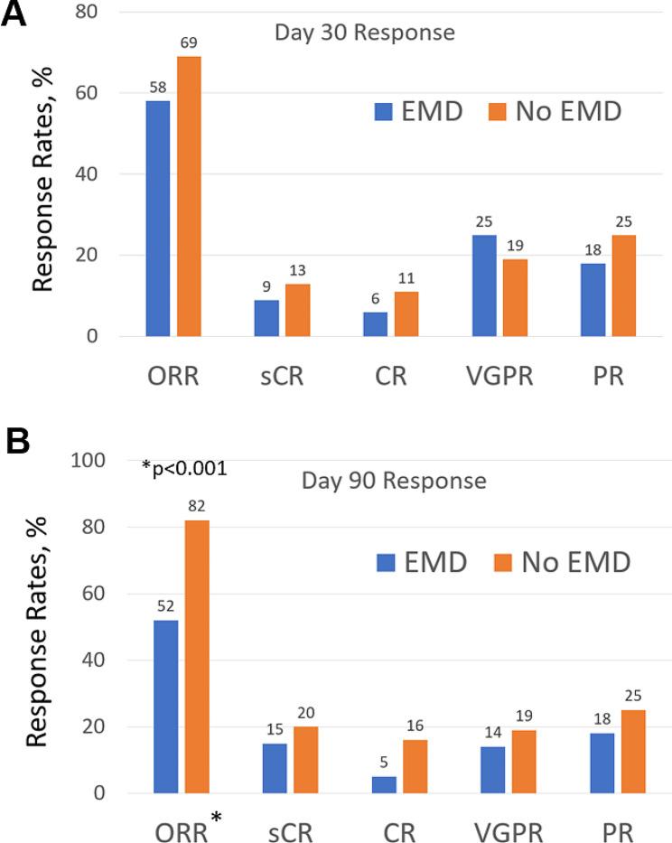 https://cdn.ncbi.nlm.nih.gov/pmc/blobs/b29e/11157748/f8196259c11e/13045_2024_1555_Fig1_HTML.jpg