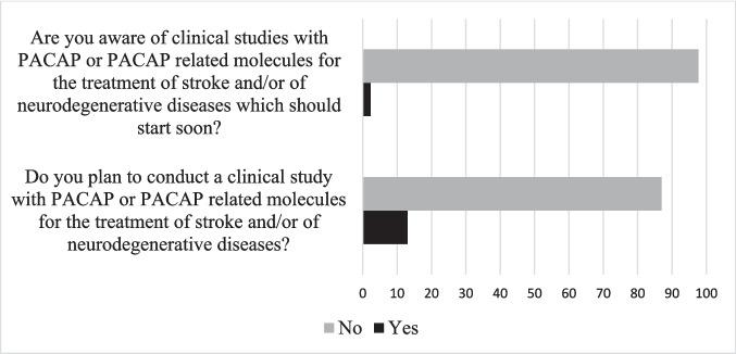 https://cdn.ncbi.nlm.nih.gov/pmc/blobs/b367/12182478/fdb2e1ab24da/12031_2025_2366_Fig2_HTML.jpg