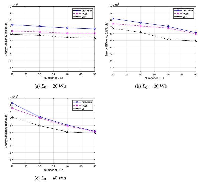 https://cdn.ncbi.nlm.nih.gov/pmc/blobs/b373/9919222/995b5dcf9b4c/sensors-23-01402-g005.jpg