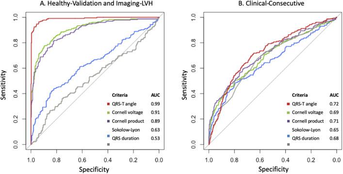 https://cdn.ncbi.nlm.nih.gov/pmc/blobs/b3b3/9448768/05ab777fcf0a/41598_2022_16712_Fig4_HTML.jpg