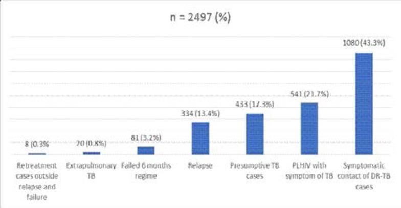 https://cdn.ncbi.nlm.nih.gov/pmc/blobs/b4b1/6307017/cd78afdb396a/AFHS1803-0472Fig1.jpg