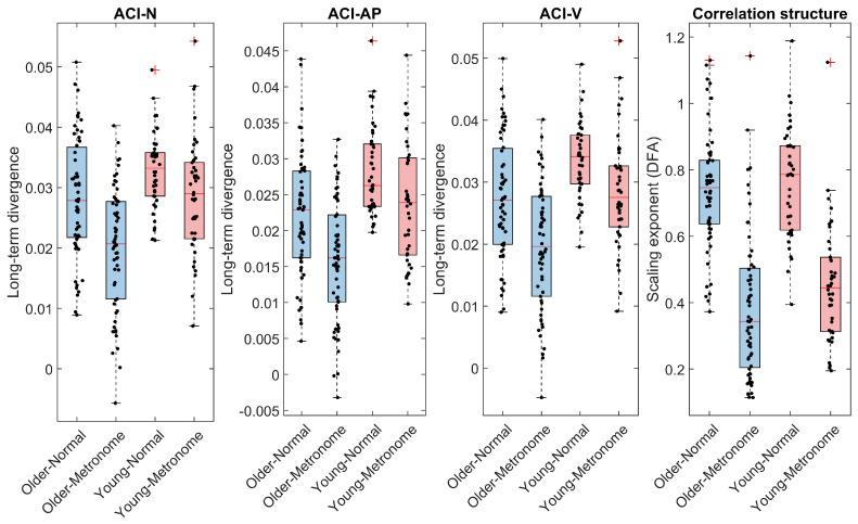 https://cdn.ncbi.nlm.nih.gov/pmc/blobs/b4d5/11644259/7068a235fbaf/sensors-24-07427-g004.jpg
