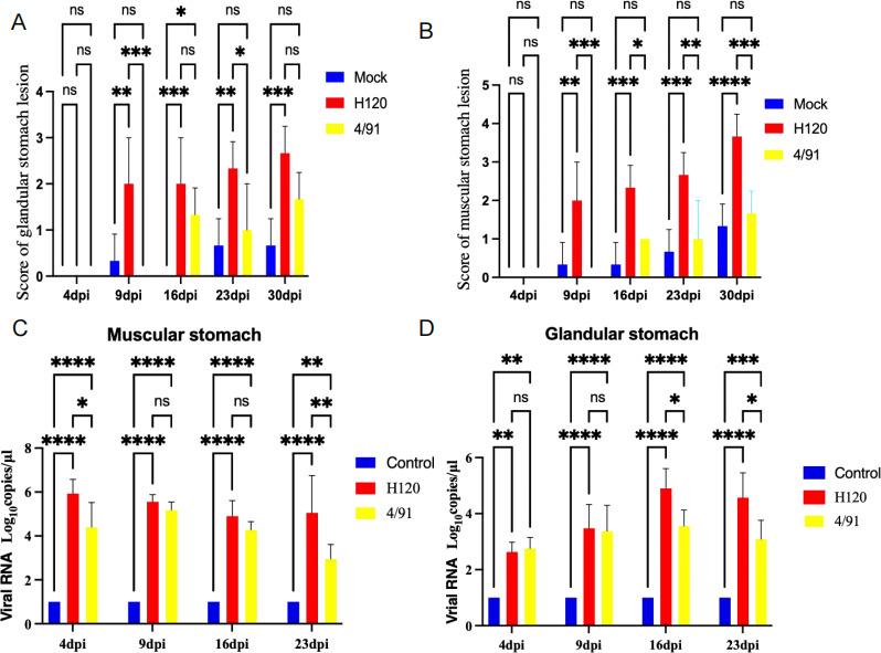 https://cdn.ncbi.nlm.nih.gov/pmc/blobs/b4f5/12403985/a04a407054b2/spectrum.00008-25.f002.jpg