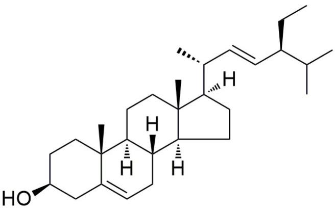 https://cdn.ncbi.nlm.nih.gov/pmc/blobs/b514/12073555/cb28e4f5fb09/molecules-30-01874-g001.jpg