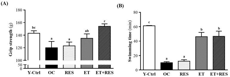 https://cdn.ncbi.nlm.nih.gov/pmc/blobs/b53f/6273571/dc914e0af9d5/molecules-21-00661-g001.jpg