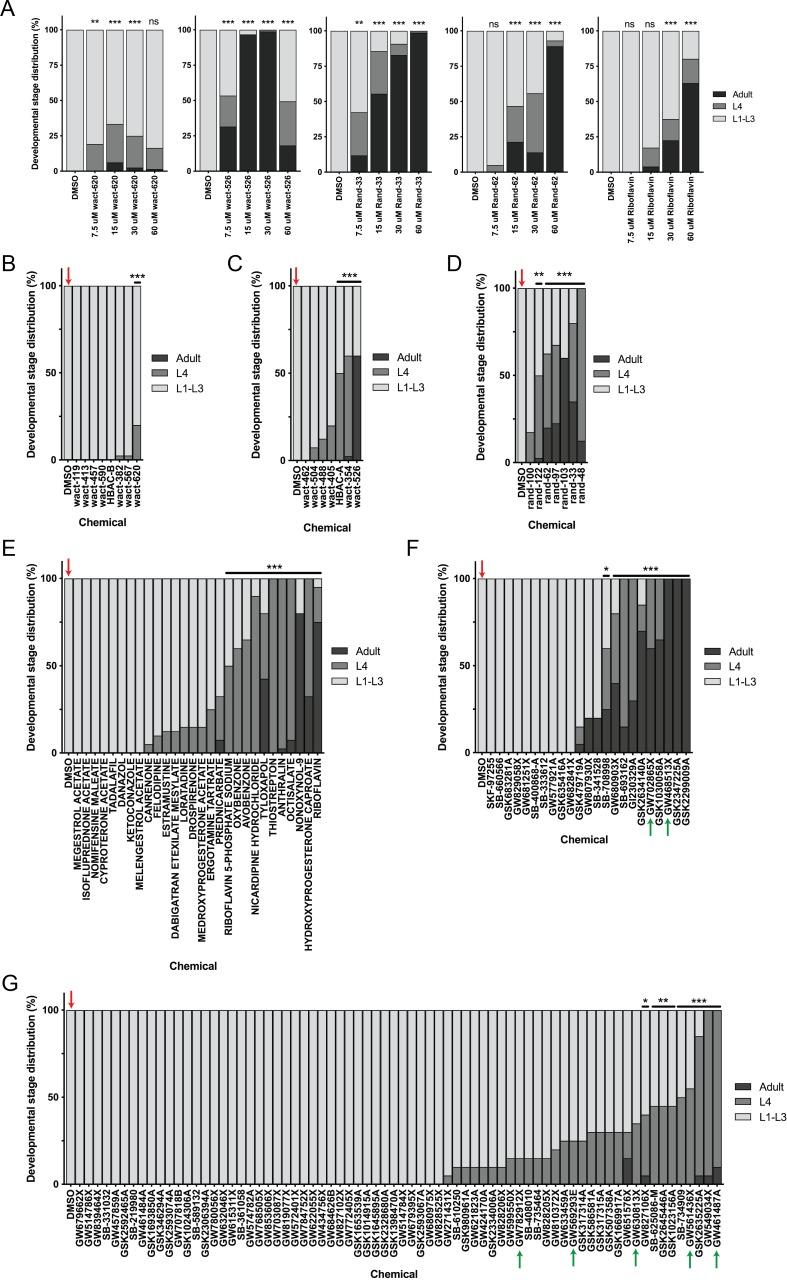https://cdn.ncbi.nlm.nih.gov/pmc/blobs/b57a/7202896/90627d873686/elife-52946-fig2-figsupp4.jpg