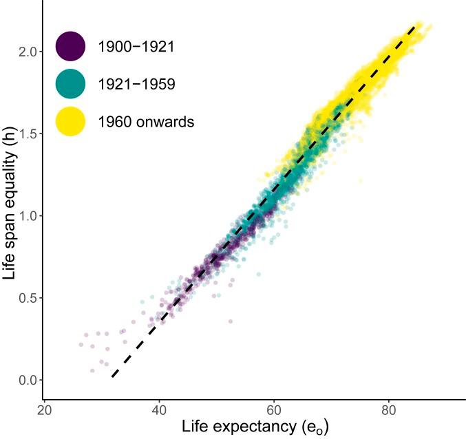 https://cdn.ncbi.nlm.nih.gov/pmc/blobs/b599/7071894/71a0f5fb9fca/pnas.1915884117fig01.jpg