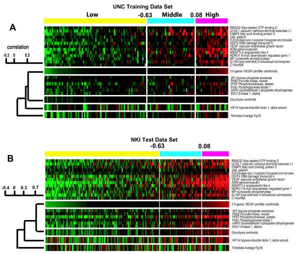 https://cdn.ncbi.nlm.nih.gov/pmc/blobs/b5af/2671523/d91c52dc225b/1741-7015-7-9-5.jpg