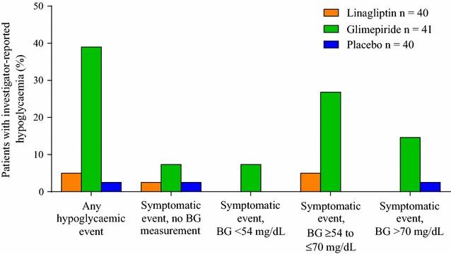 https://cdn.ncbi.nlm.nih.gov/pmc/blobs/b5b2/5251248/29800b4acc59/12933_2016_493_Fig6_HTML.jpg
