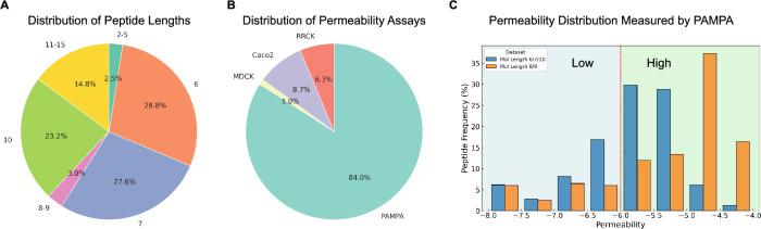 https://cdn.ncbi.nlm.nih.gov/pmc/blobs/b5d0/12392647/0079c16a6379/13321_2025_1083_Fig1_HTML.jpg