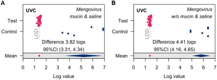 https://cdn.ncbi.nlm.nih.gov/pmc/blobs/b645/8220445/57c1b023c3f8/gr3_lrg.jpg