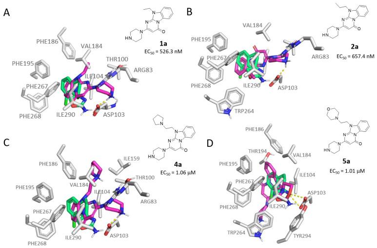 https://cdn.ncbi.nlm.nih.gov/pmc/blobs/b660/11052455/616c30ddbbce/molecules-29-01739-g007.jpg