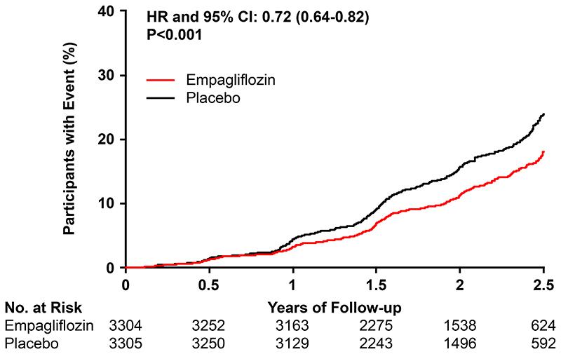https://cdn.ncbi.nlm.nih.gov/pmc/blobs/b678/7614055/47b0a5ac545f/EMS156034-f001.jpg