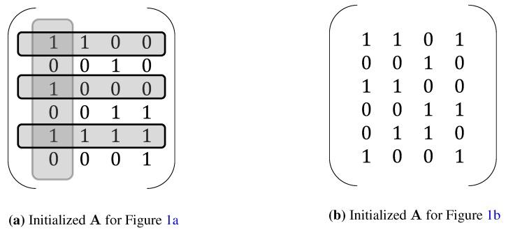 https://cdn.ncbi.nlm.nih.gov/pmc/blobs/b6a8/4996402/2839818dc1b6/microarrays-04-00596-g002.jpg