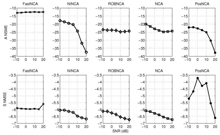 https://cdn.ncbi.nlm.nih.gov/pmc/blobs/b6a8/4996402/2c9030c94743/microarrays-04-00596-g004.jpg