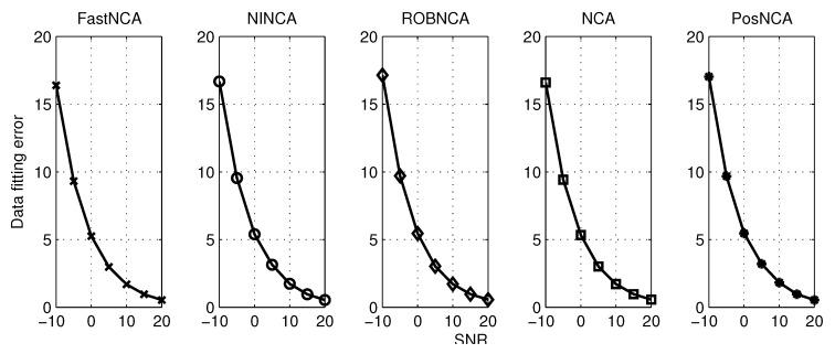 https://cdn.ncbi.nlm.nih.gov/pmc/blobs/b6a8/4996402/35d060f1769c/microarrays-04-00596-g005.jpg