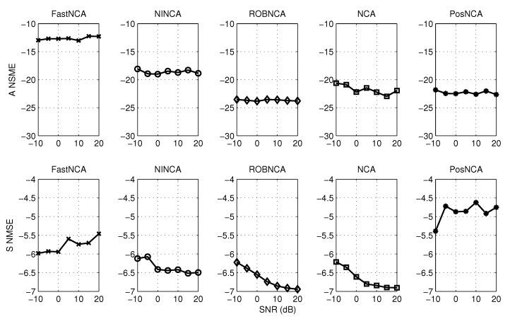 https://cdn.ncbi.nlm.nih.gov/pmc/blobs/b6a8/4996402/fd0b4cb505aa/microarrays-04-00596-g006.jpg