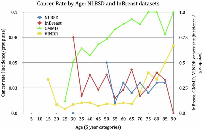 https://cdn.ncbi.nlm.nih.gov/pmc/blobs/b705/12378999/d460f3a495ab/41597_2025_5866_Fig2_HTML.jpg