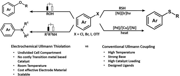 https://cdn.ncbi.nlm.nih.gov/pmc/blobs/b75d/9871948/1c3941a01dba/fchem-10-956502-g007.jpg
