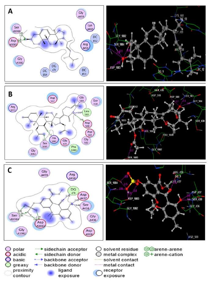 https://cdn.ncbi.nlm.nih.gov/pmc/blobs/b767/8839868/b43b205d3943/molecules-27-01117-g004.jpg