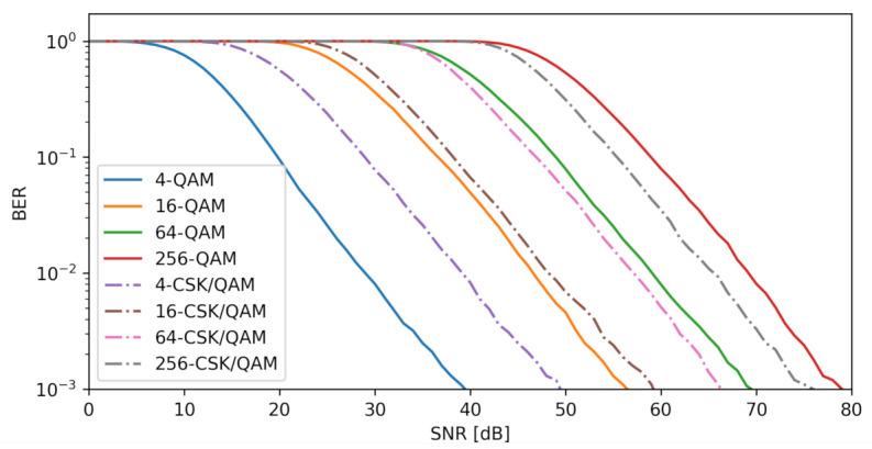 https://cdn.ncbi.nlm.nih.gov/pmc/blobs/b804/10288941/d1edee89870d/sensors-23-01533-g013.jpg