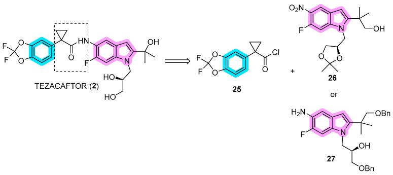 https://cdn.ncbi.nlm.nih.gov/pmc/blobs/b816/10891718/4dc23b1891b2/molecules-29-00821-sch006.jpg