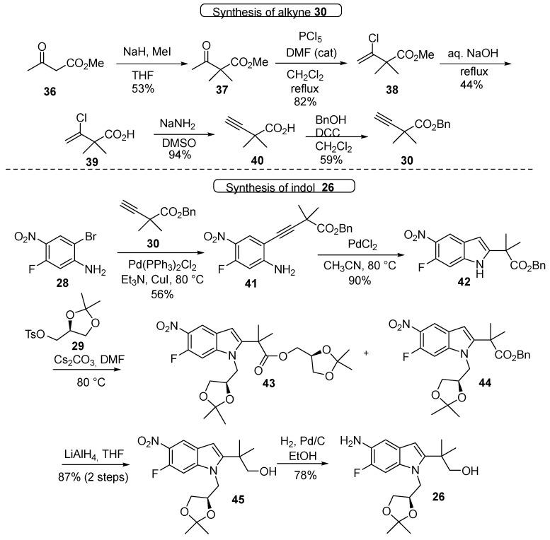 https://cdn.ncbi.nlm.nih.gov/pmc/blobs/b816/10891718/56b2bd22f245/molecules-29-00821-sch008.jpg