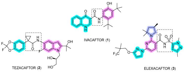 https://cdn.ncbi.nlm.nih.gov/pmc/blobs/b816/10891718/ab18c0369ae1/molecules-29-00821-g002.jpg
