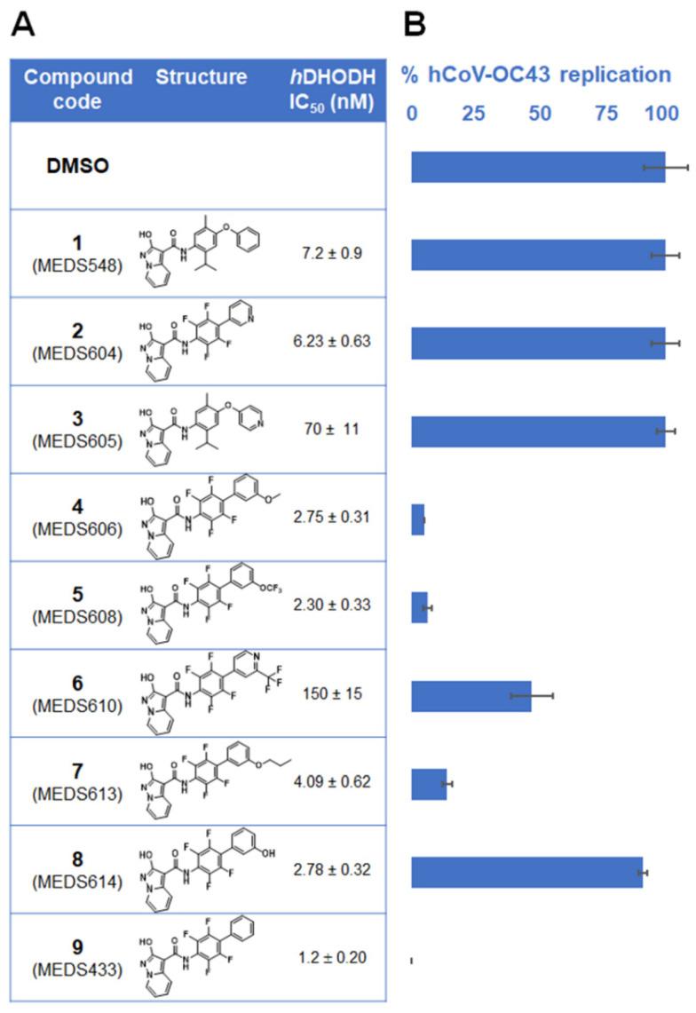 https://cdn.ncbi.nlm.nih.gov/pmc/blobs/b830/8398173/0e5ab70228ba/microorganisms-09-01731-g001.jpg