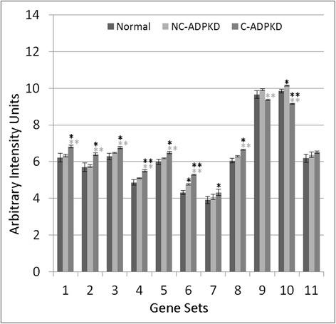https://cdn.ncbi.nlm.nih.gov/pmc/blobs/b84b/5117508/8180bdc191cd/40246_2016_95_Fig13_HTML.jpg