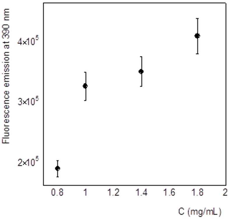 https://cdn.ncbi.nlm.nih.gov/pmc/blobs/b8a4/11767366/5e2f6a6e72b9/molecules-30-00282-g006.jpg