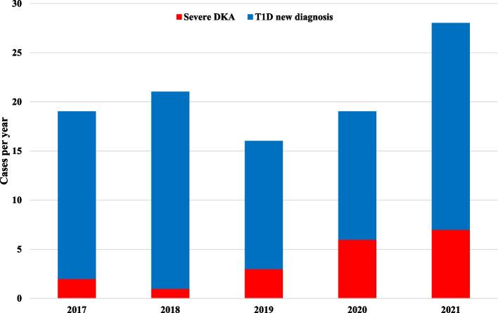https://cdn.ncbi.nlm.nih.gov/pmc/blobs/b989/10200047/207c090cabdb/13052_2023_1448_Fig1_HTML.jpg