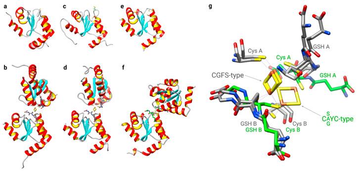 https://cdn.ncbi.nlm.nih.gov/pmc/blobs/b9a8/7503856/16f4783d07c6/molecules-25-03860-g003.jpg