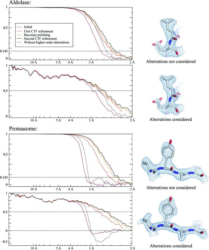 https://cdn.ncbi.nlm.nih.gov/pmc/blobs/b9e5/7055373/95a866a8c704/m-07-00253-fig1.jpg