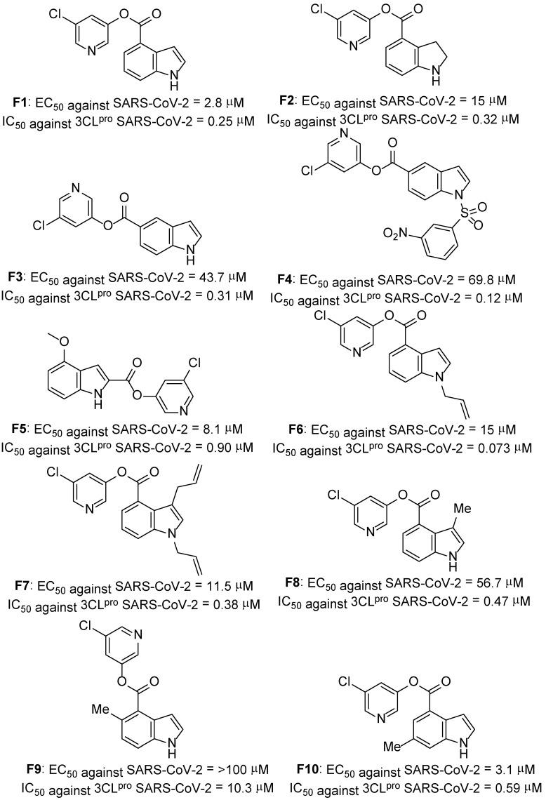 https://cdn.ncbi.nlm.nih.gov/pmc/blobs/ba0a/10537473/4cdc7493bbf8/molecules-28-06603-g019a.jpg