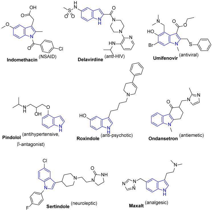https://cdn.ncbi.nlm.nih.gov/pmc/blobs/ba0a/10537473/b148e2796573/molecules-28-06603-g002.jpg